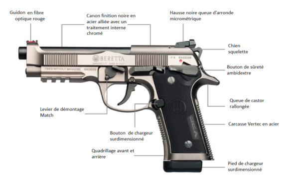 Pistolet Beretta 92 X Performance Optic Ready cal 9 mm – Image 4