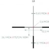 lunette de chasse Kite K6 1-6x24 HD réticule 4 Ai – Image 2