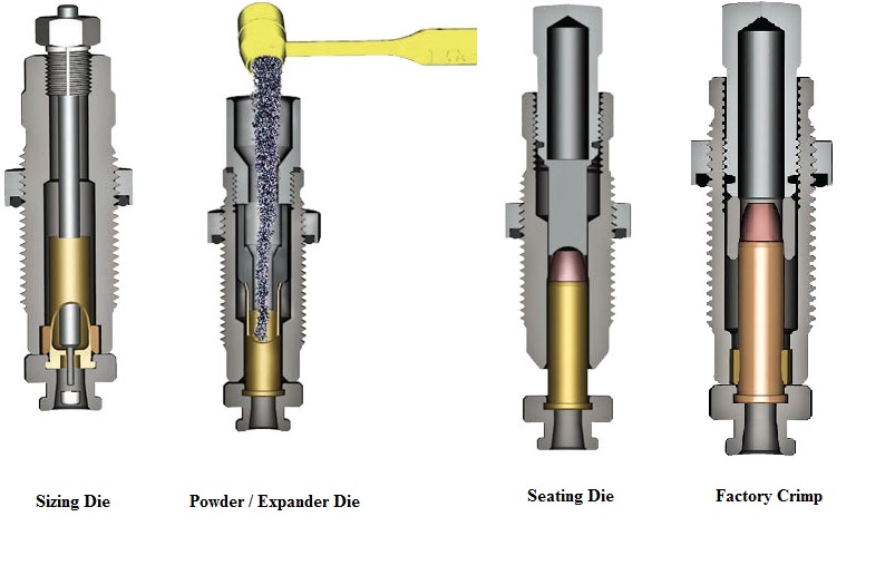 Jeu de durite d injecteur - 504088076 - Lifting Pièces Auto