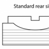 Hausse réglable avec rail Picatinny pour Smith & Wesson  (WXT0407) – Image 2