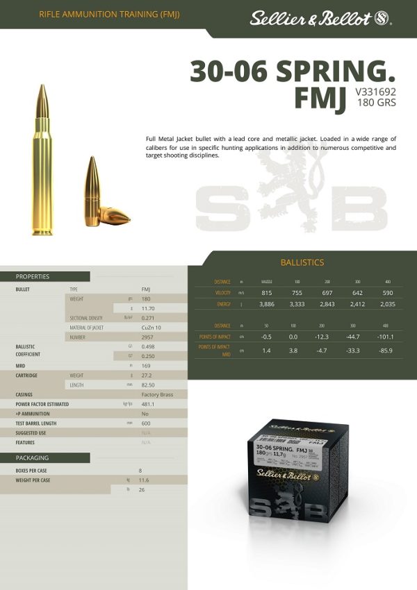 Munitions Sellier & Bellot cal. 30-06 180 grains FMJ (boite de 50) – Image 2