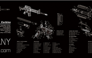 Tapis de Démontage GUNPANY AR15